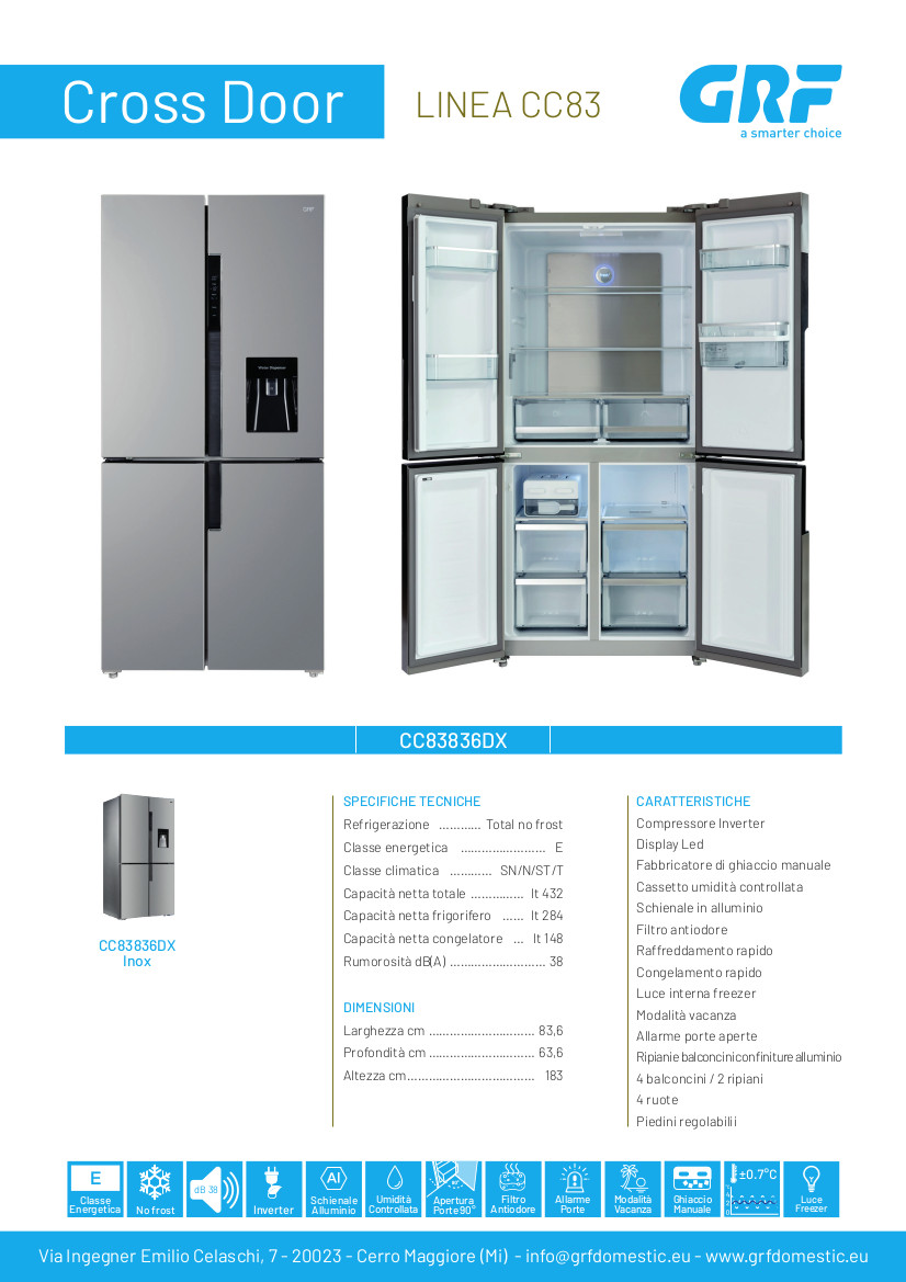 scheda-CC83836DX